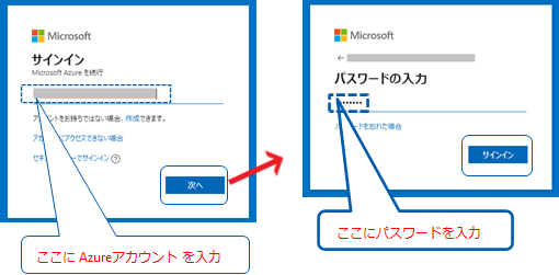 Azure ポータルへのサインインとアカウントの確認 – サポートページTOP