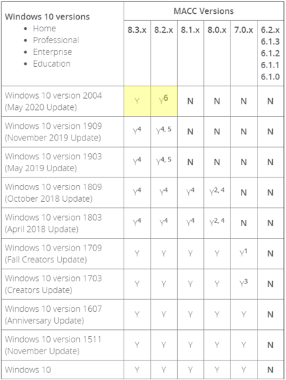 MEC__________Windows10_____.PNG