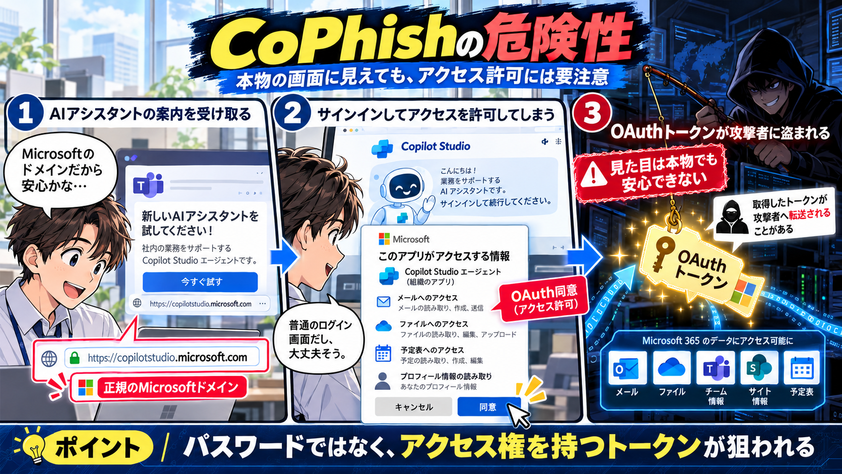 cophish_intro.png